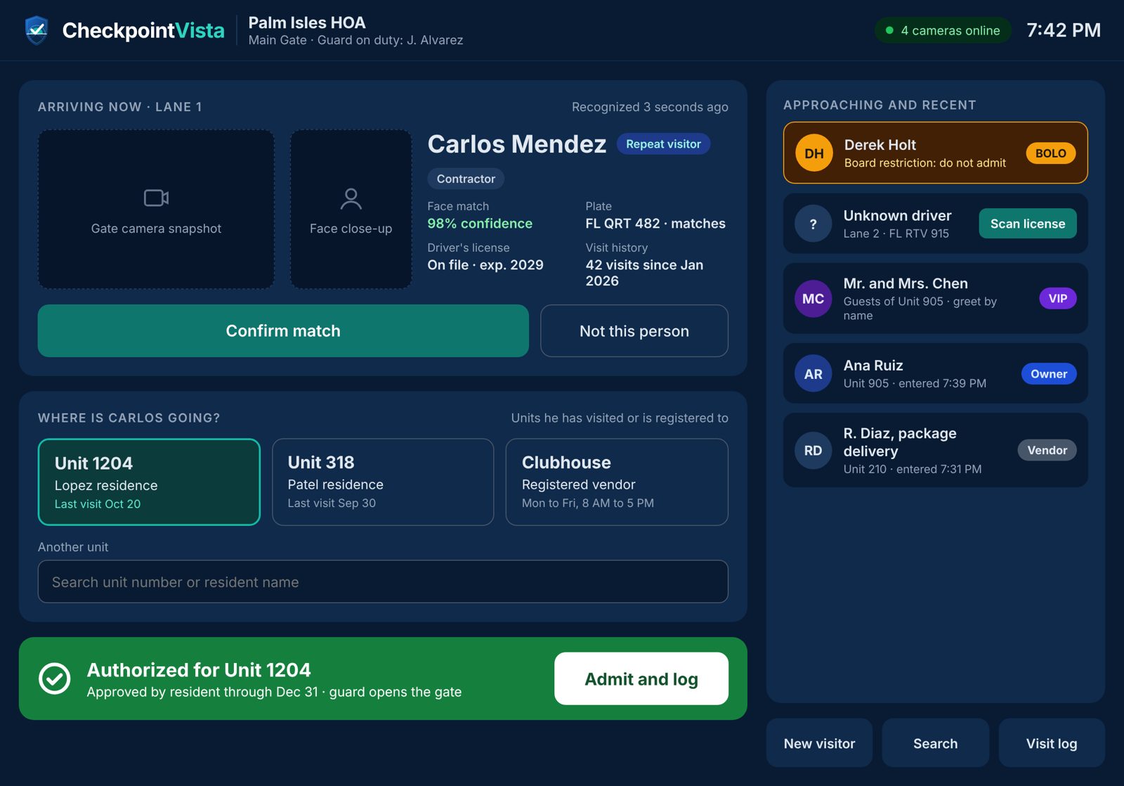 CheckpointVista guard station on an iPad: a returning contractor recognized by face and plate, with his destination unit preselected and Approve and Deny buttons